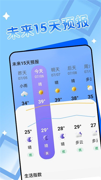 轻阅天气