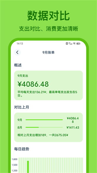 青柠记账安卓版