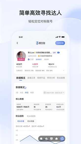 考古加数据