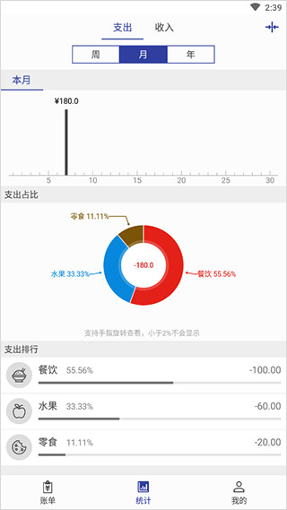 简约记账最新版