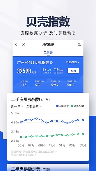 安居客安卓版