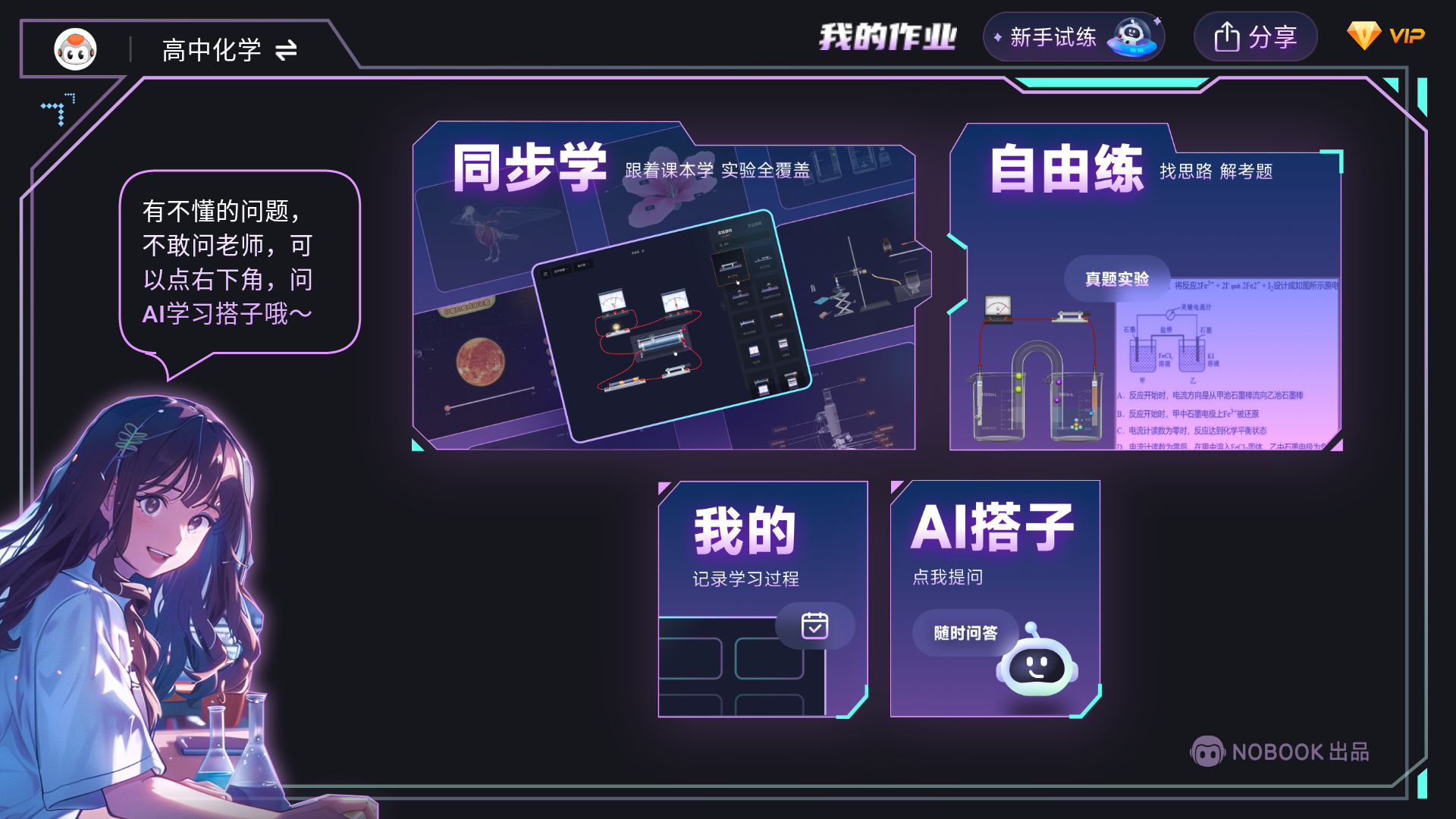 NB实验室