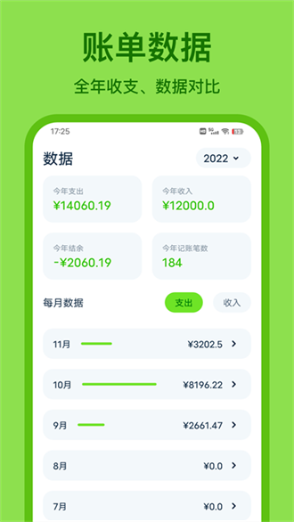 青柠记账手账